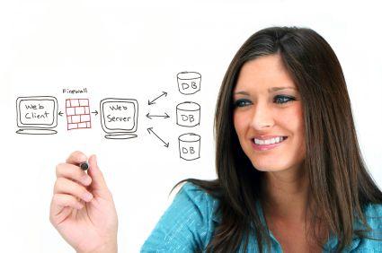 女工程師是IT花瓶？應(yīng)聘、入職均會(huì)受到一定歧視